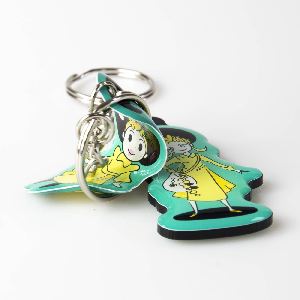 Breloki flexy oraz plexi - różnice